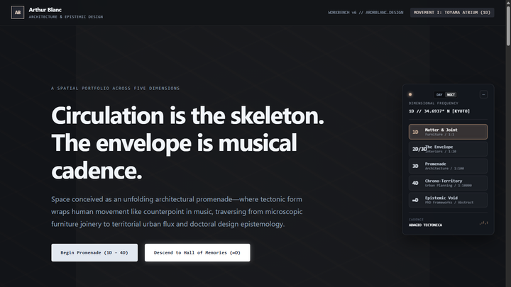 Preview of Design website